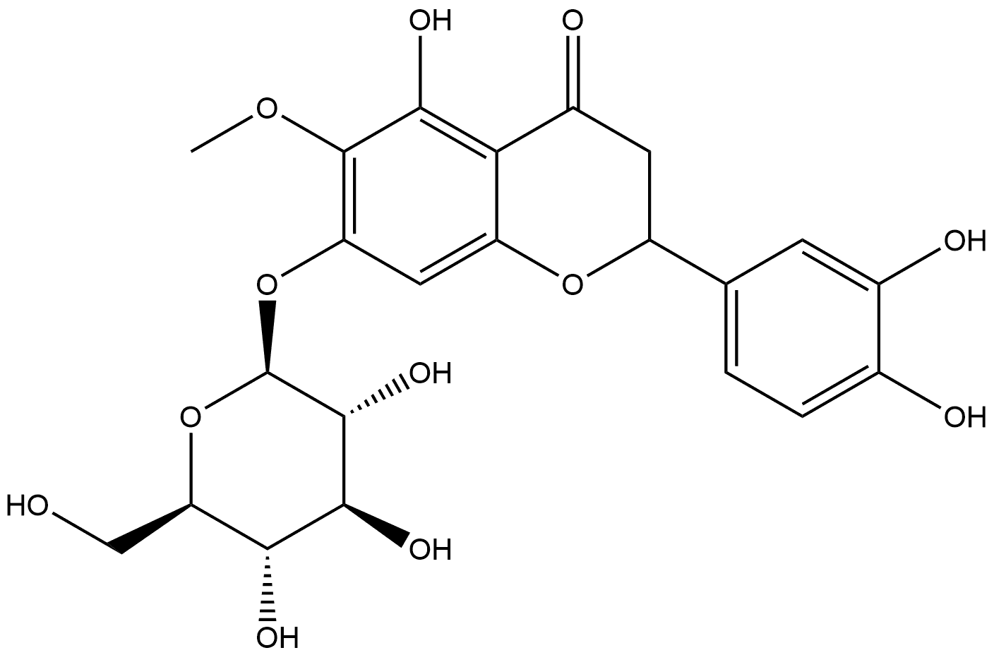 泽兰黄酮-7-O-葡萄糖苷 丨CAS No.1627598-00-8